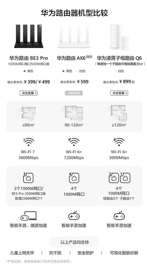 华为路由器设置IP命令有哪些?-图2 华为路由器设置IP命令有哪些?-图2