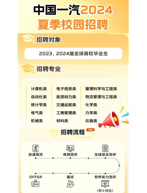 青岛BIOS招聘薪资待遇如何?-图3 青岛BIOS招聘薪资待遇如何?-图3