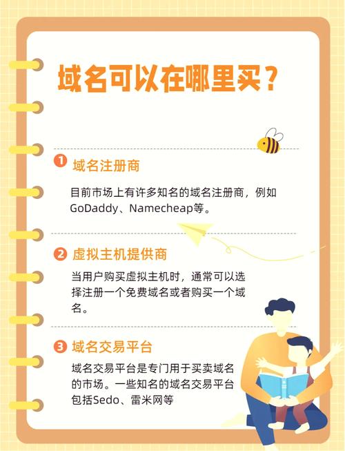 网站域名和主机怎么买?新手怎么选?-图1 网站域名和主机怎么买?新手怎么选?-图1