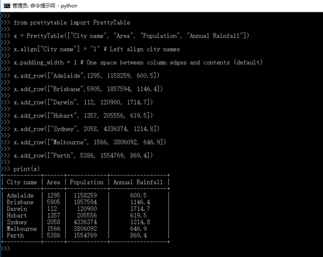 格式化的命令具体指什么?-图3 格式化的命令具体指什么?-图3