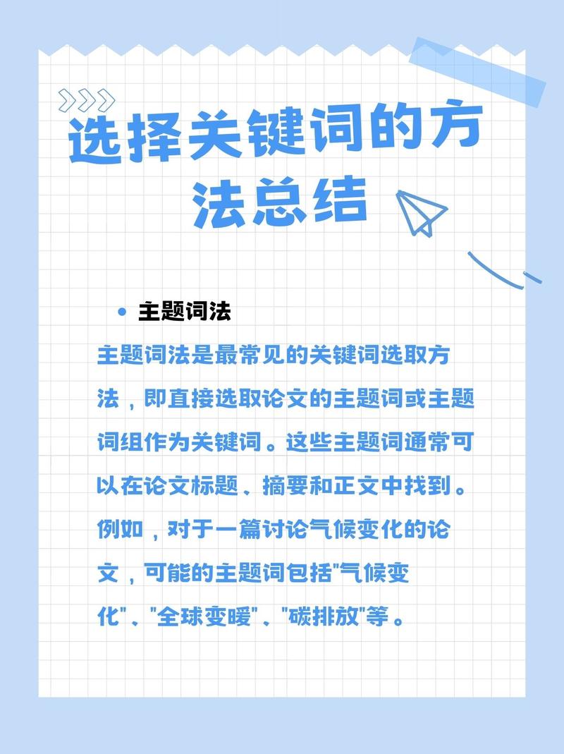 关键词到底该怎么选?-图1 关键词到底该怎么选?-图1