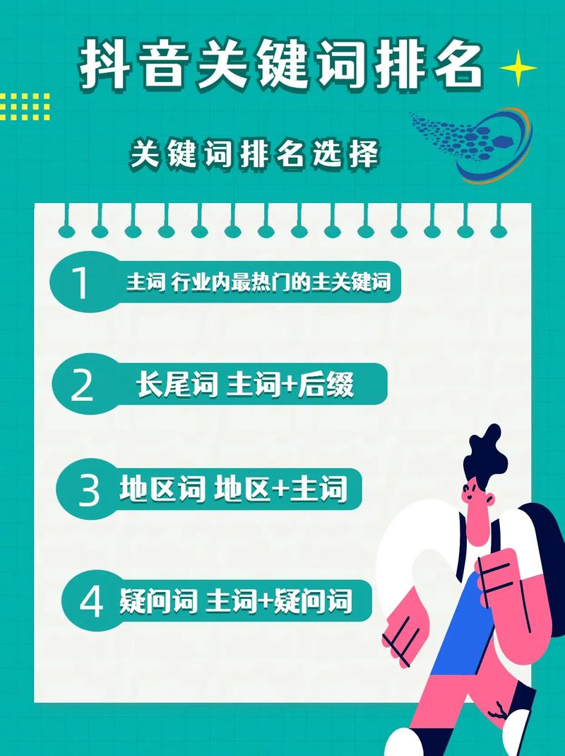 关键词到底该怎么选?-图3 关键词到底该怎么选?-图3