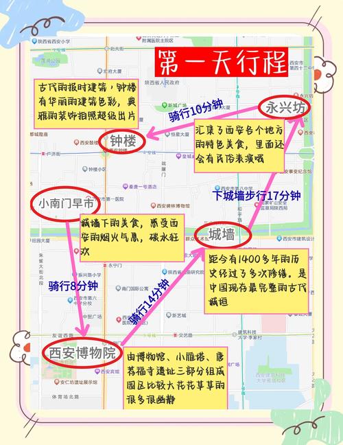 西安本地网站上线步骤有哪些?-图2 西安本地网站上线步骤有哪些?-图2