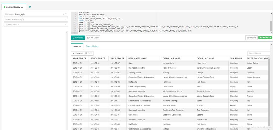 Apache Kylin招聘,有何具体要求?-图2 Apache Kylin招聘,有何具体要求?-图2