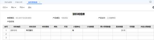 原材料国际行情查询方法有哪些？-图3