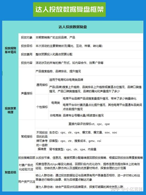 现在做电商还能赚钱吗？怎么做？-图1