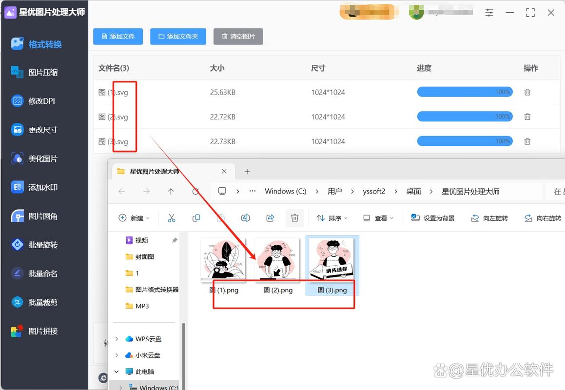 HTML5如何增加icon?30字疑问标题-图1 HTML5如何增加icon?30字疑问标题-图1