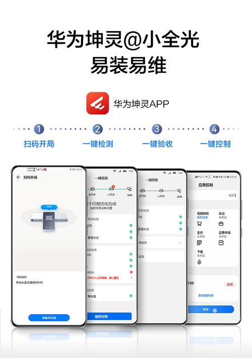 神州数码路由器命令有哪些常用操作？-图3