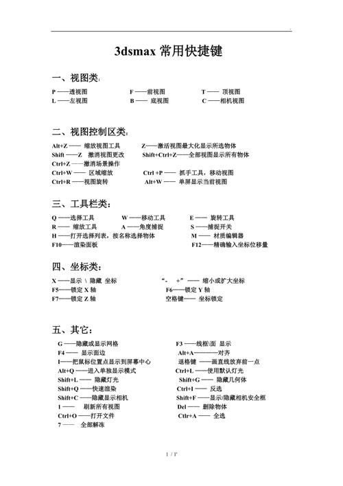 3dsmax快捷键命令有哪些?-图3 3dsmax快捷键命令有哪些?-图3