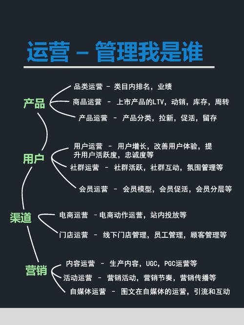 网站如何体现网络营销？-图2