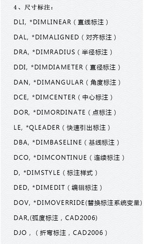 CAD2014命令快捷键有哪些?-图3 CAD2014命令快捷键有哪些?-图3
