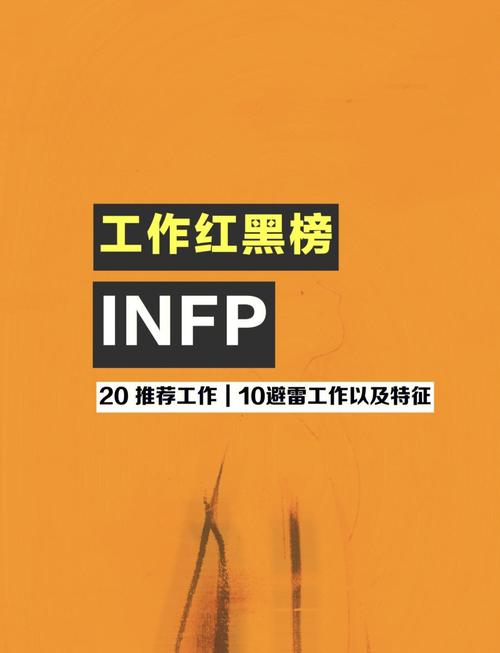 INFP招聘,如何精准识别与匹配?-图3 INFP招聘,如何精准识别与匹配?-图3