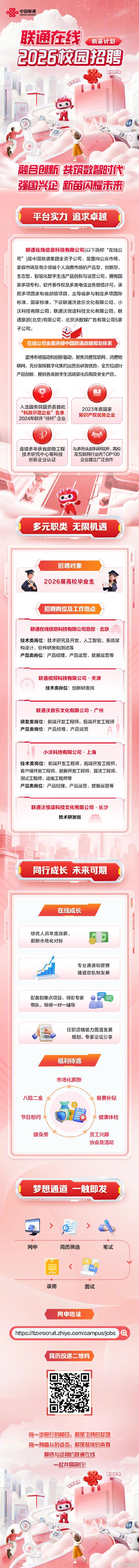 灵山联通招聘什么岗位？要求有哪些？-图3