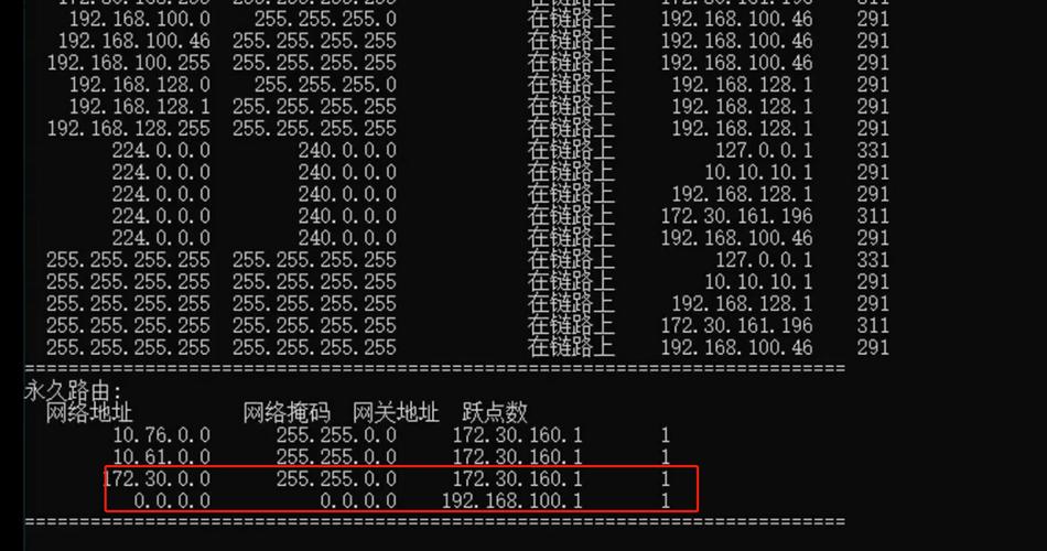 路由器网关配置命令有哪些?-图3 路由器网关配置命令有哪些?-图3