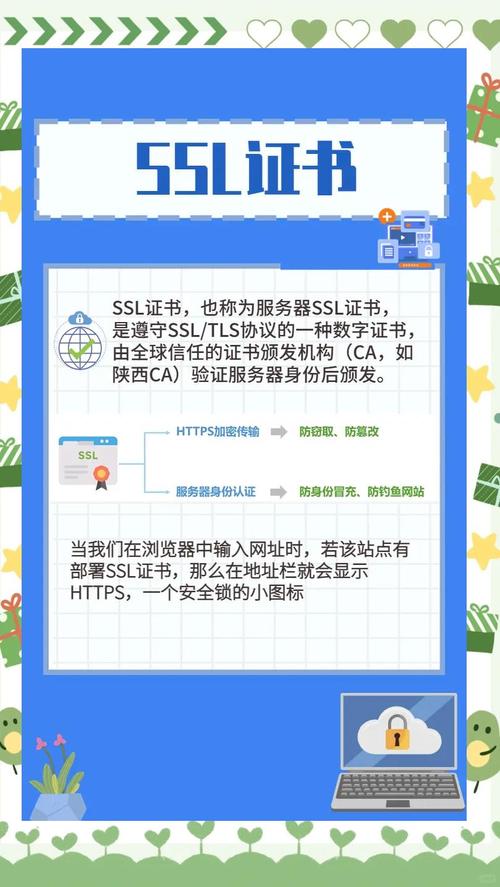 网站证书错误怎么解决？-图3