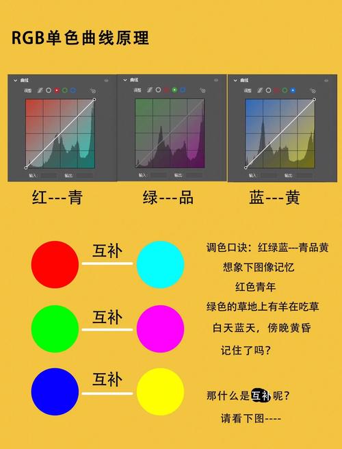图片颜色如何快速变深?-图3 图片颜色如何快速变深?-图3