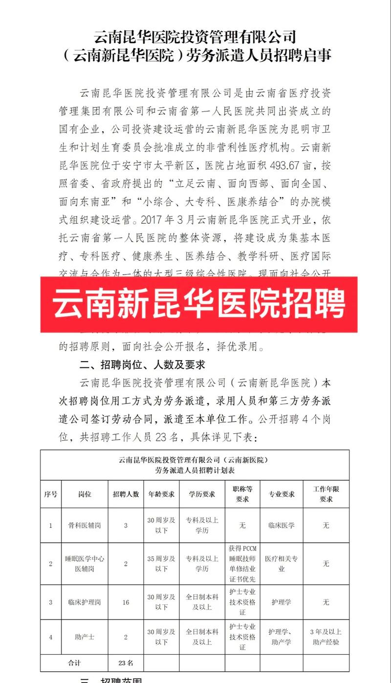 云南招聘网最新招聘哪里下载?-图2 云南招聘网最新招聘哪里下载?-图2