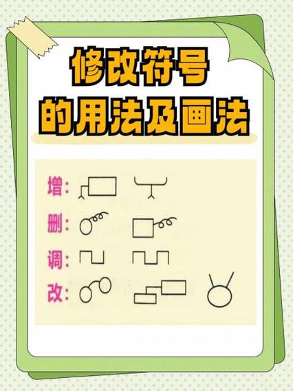 如何修改命令行提示符?-图2 如何修改命令行提示符?-图2