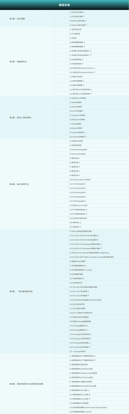 如何查CN域名历史?有哪些方法?-图1 如何查CN域名历史?有哪些方法?-图1