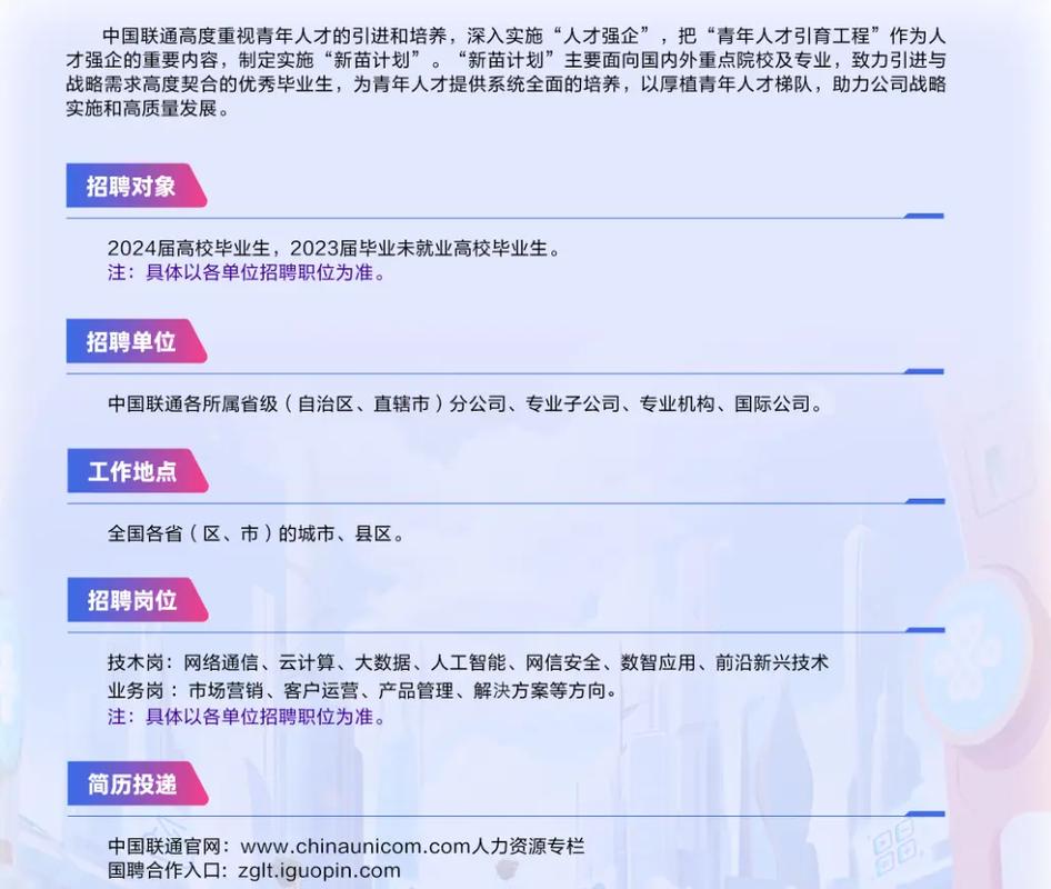 阿里联通招聘网最新招聘哪些岗位?-图3 阿里联通招聘网最新招聘哪些岗位?-图3