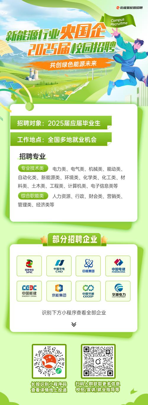 北京硅谷招聘网最新招聘,有哪些岗位?-图1 北京硅谷招聘网最新招聘,有哪些岗位?-图1
