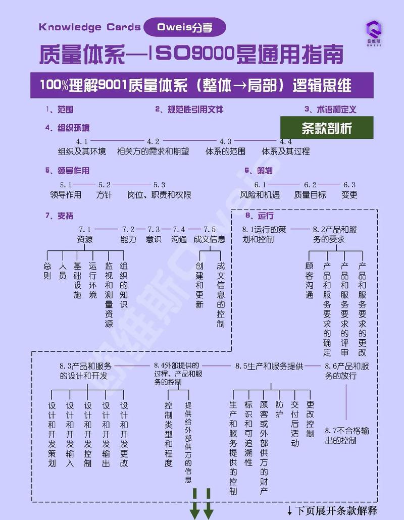 9001域名如何正确解析?-图2 9001域名如何正确解析?-图2