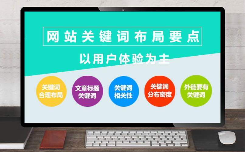 关键词优化有哪些核心技巧?-图2 关键词优化有哪些核心技巧?-图2