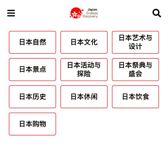 日本网站域名购买步骤有哪些?-图2 日本网站域名购买步骤有哪些?-图2
