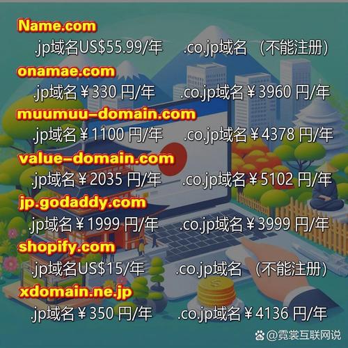 日本网站域名购买步骤有哪些?-图3 日本网站域名购买步骤有哪些?-图3
