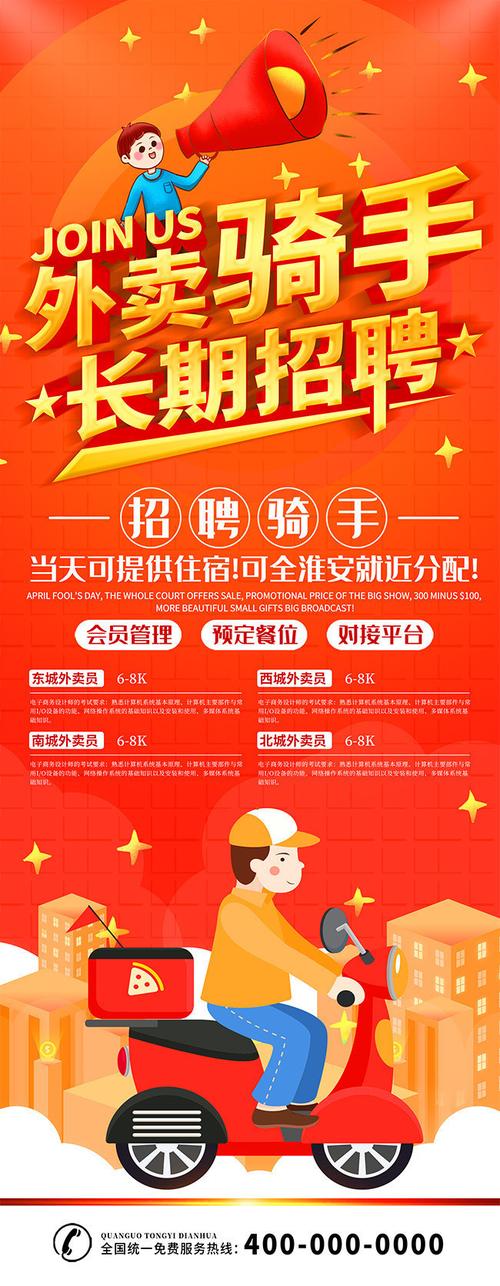 Jrd招聘有何具体岗位要求?-图3 Jrd招聘有何具体岗位要求?-图3