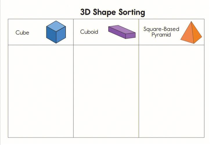 3d多边形命令如何快速创建复杂模型？-图3