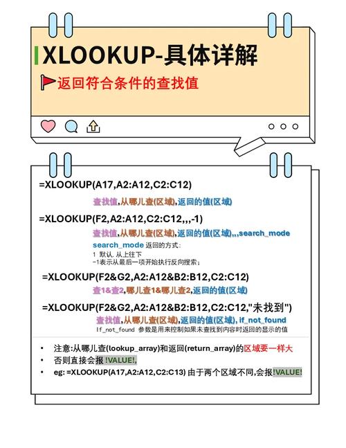 vboxmanage命令报错，如何解决？-图2