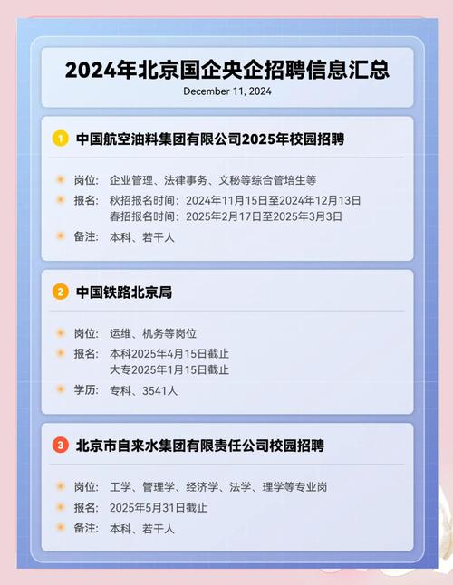 北京新中道沟招聘啥岗位?要求多少?-图1 北京新中道沟招聘啥岗位?要求多少?-图1