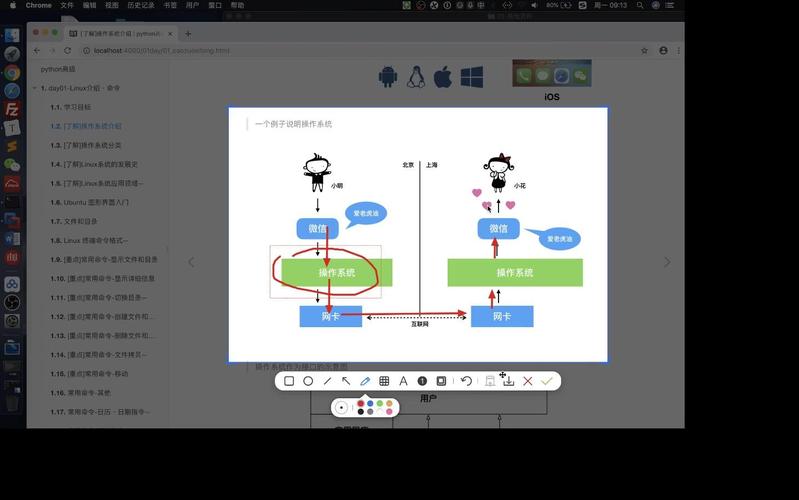 vf修改表结构的命令是?-图1 vf修改表结构的命令是?-图1