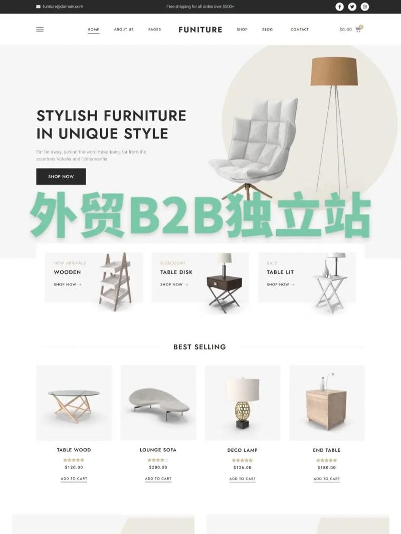 外贸网站创建难?新手如何快速上手?-图1 外贸网站创建难?新手如何快速上手?-图1