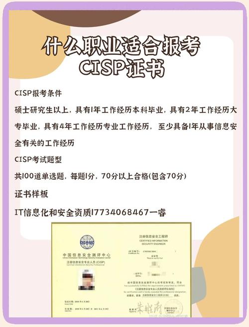 CISP认证招聘,为何企业更倾向持证者?-图2 CISP认证招聘,为何企业更倾向持证者?-图2