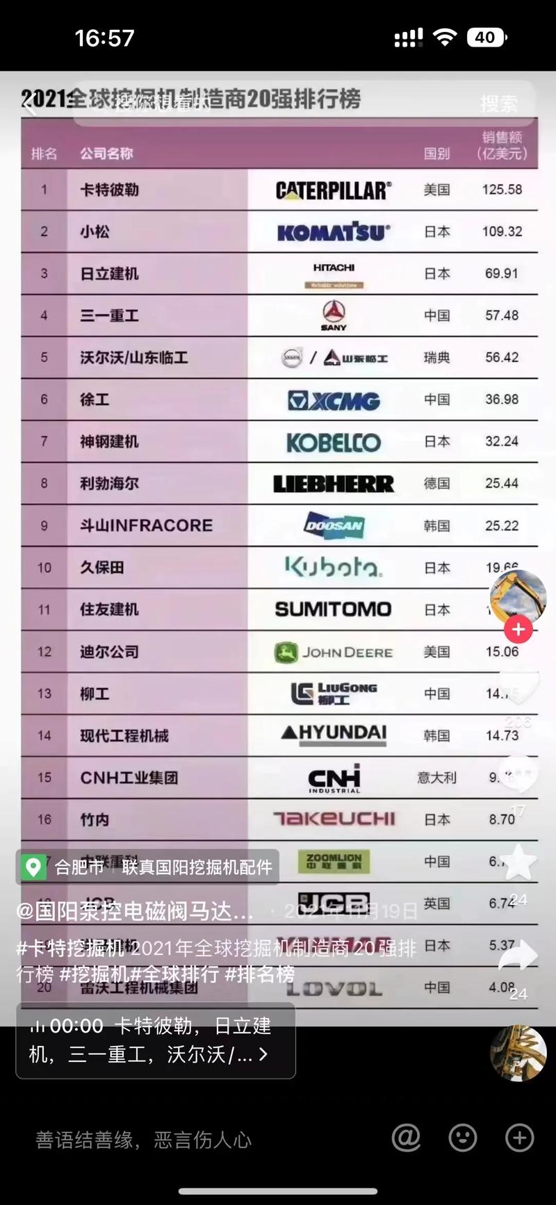 招聘挖掘网站,如何精准高效找到目标人才?-图3 招聘挖掘网站,如何精准高效找到目标人才?-图3