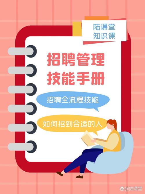 如何系统掌握高效招聘的核心技能?-图1 如何系统掌握高效招聘的核心技能?-图1