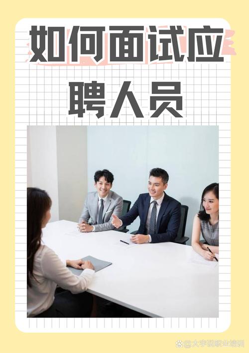 如何系统掌握高效招聘的核心技能?-图3 如何系统掌握高效招聘的核心技能?-图3