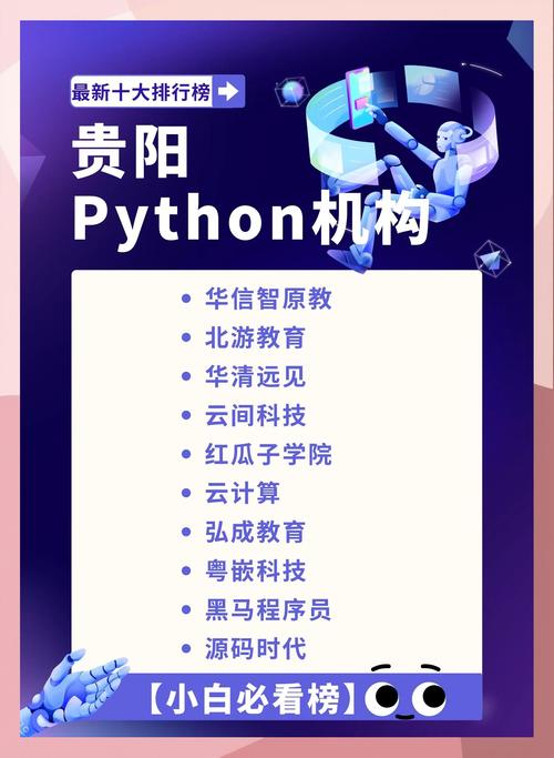 贵阳Python招聘,薪资多少?要求高吗?-图2 贵阳Python招聘,薪资多少?要求高吗?-图2