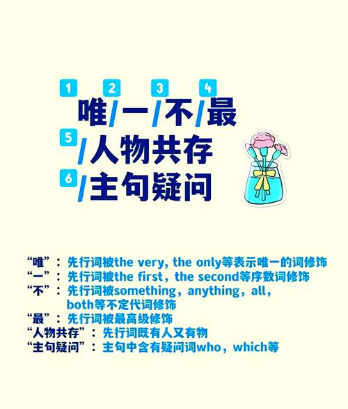 如何解决configure不是内部或外部命令?-图3 如何解决configure不是内部或外部命令?-图3