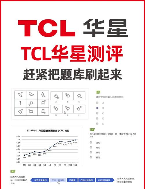 中兴TCL招聘,薪资待遇如何?-图2 中兴TCL招聘,薪资待遇如何?-图2