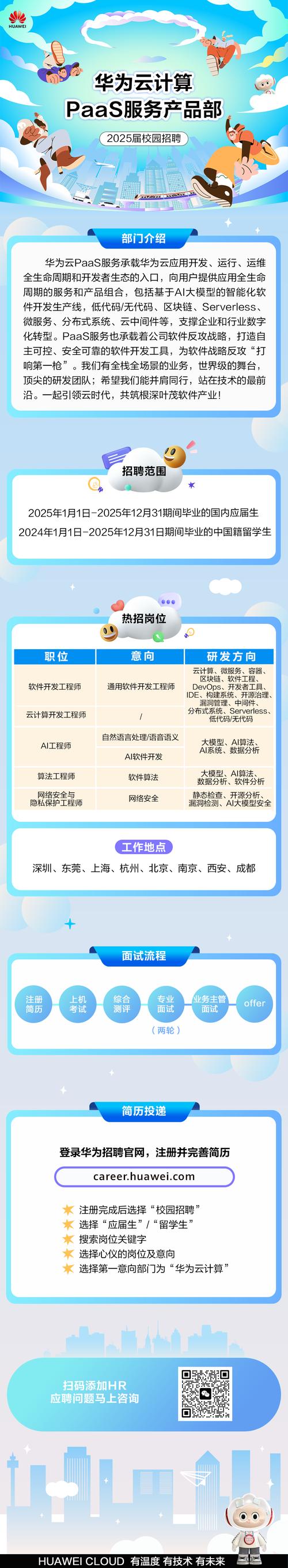 伊朗华为招聘有何特殊背景或要求？-图3