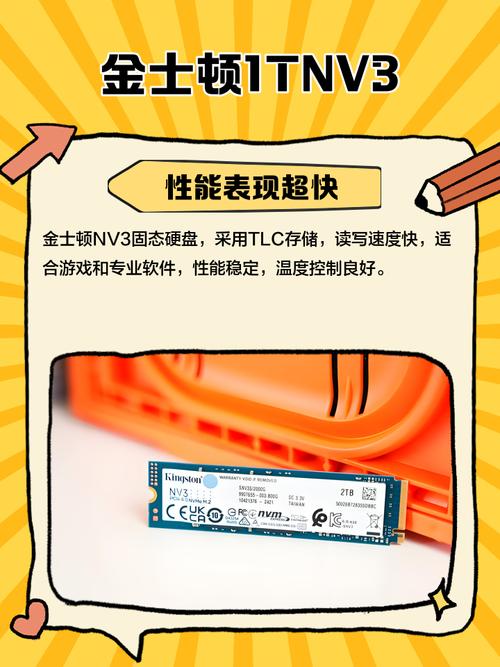 金士顿研发招聘,有何岗位要求与福利?-图1 金士顿研发招聘,有何岗位要求与福利?-图1