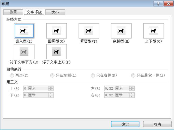 Word2010命令设置入口在哪?-图3 Word2010命令设置入口在哪?-图3