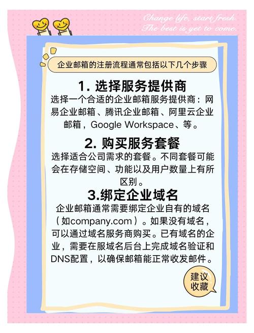 个人企业邮箱怎么申请?-图1 个人企业邮箱怎么申请?-图1