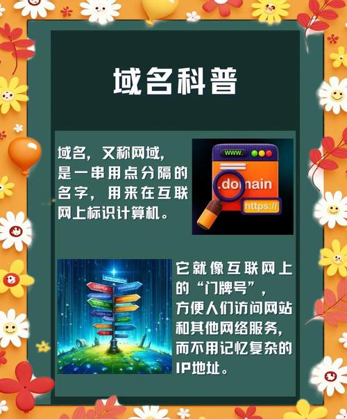 如何成为域名所有者?步骤有哪些?-图3 如何成为域名所有者?步骤有哪些?-图3