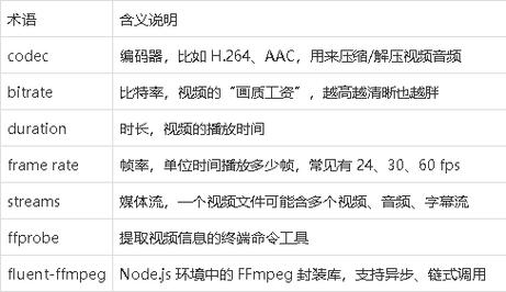 Fluent报不是内部或外部命令怎么办？-图1