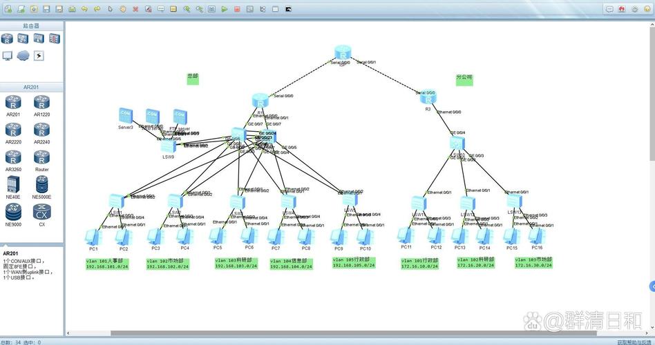 公司如何高效做好网络建设?-图2 公司如何高效做好网络建设?-图2