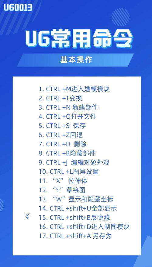 UG8.5快捷键命令有哪些?-图1 UG8.5快捷键命令有哪些?-图1